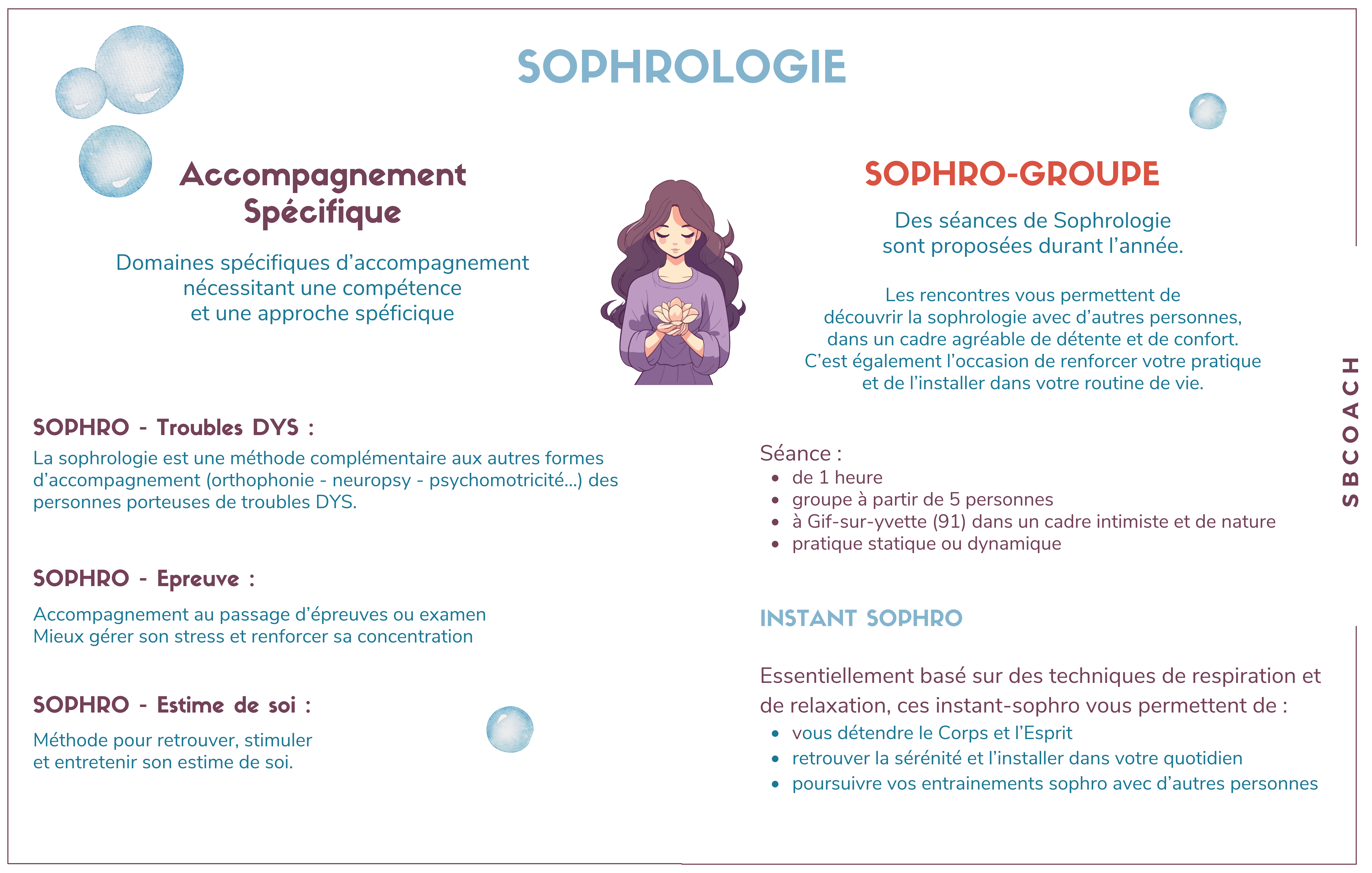 Vue d'ensemble de la sophrologie